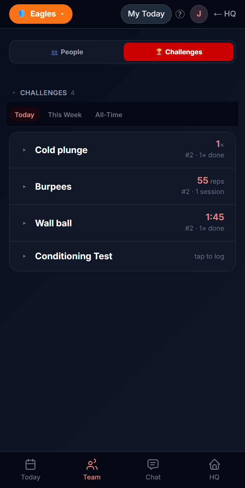 The team Challenges board: cold plunge, burpees, wall ball and a conditioning test, each with a score and a rank